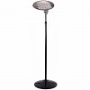 Terrasverwarming electrisch max 2000 W